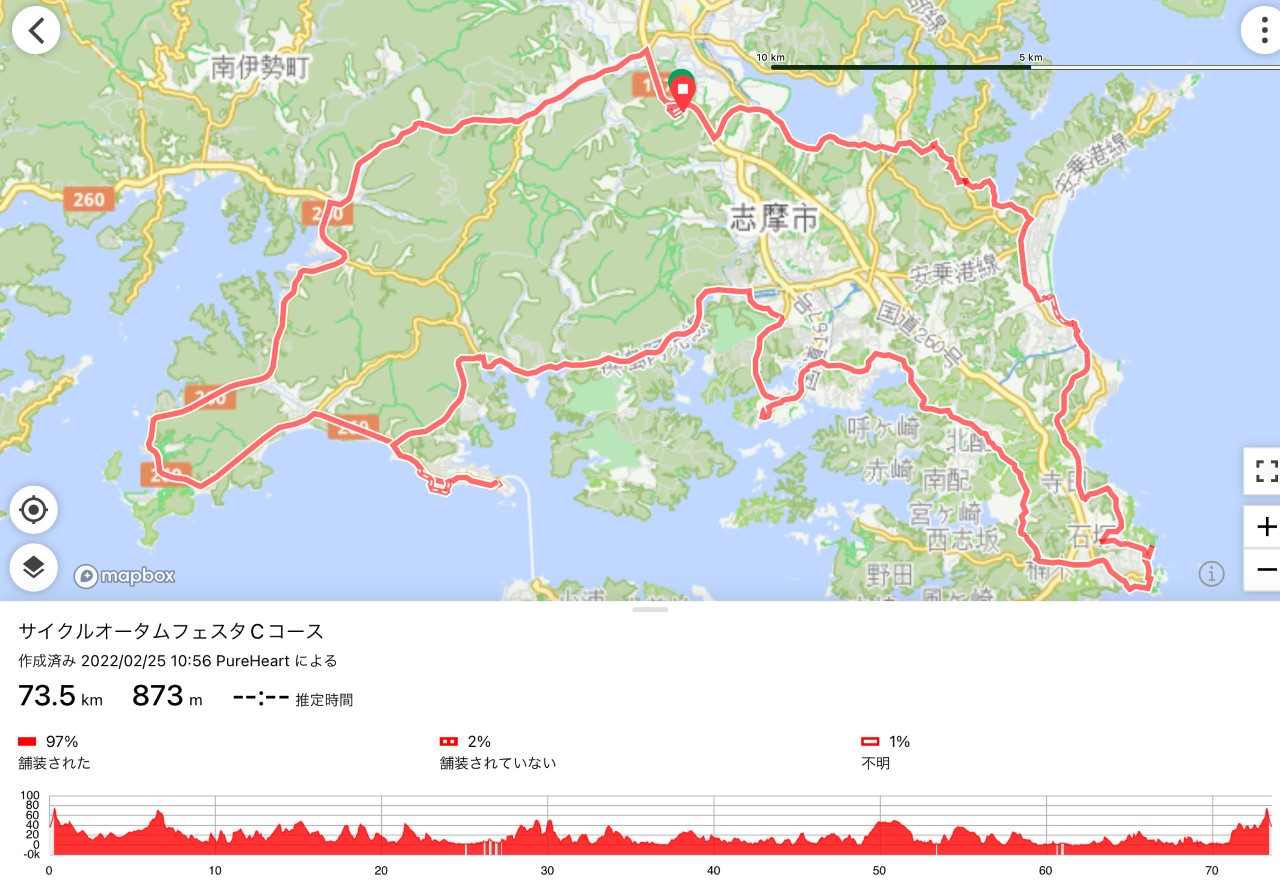 サイクルオータムフェスタCコース